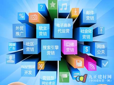 正確的|網(wǎng)絡營銷|怎么做？——營銷基礎