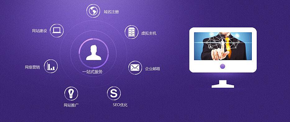 企業(yè)網站建設的價值體現在什么地方？